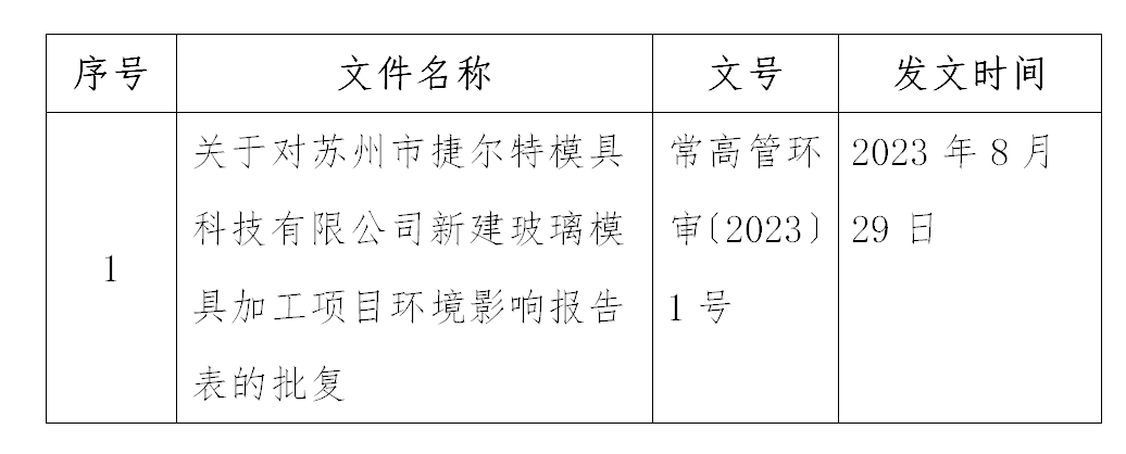 微信截图_20230829144313.png