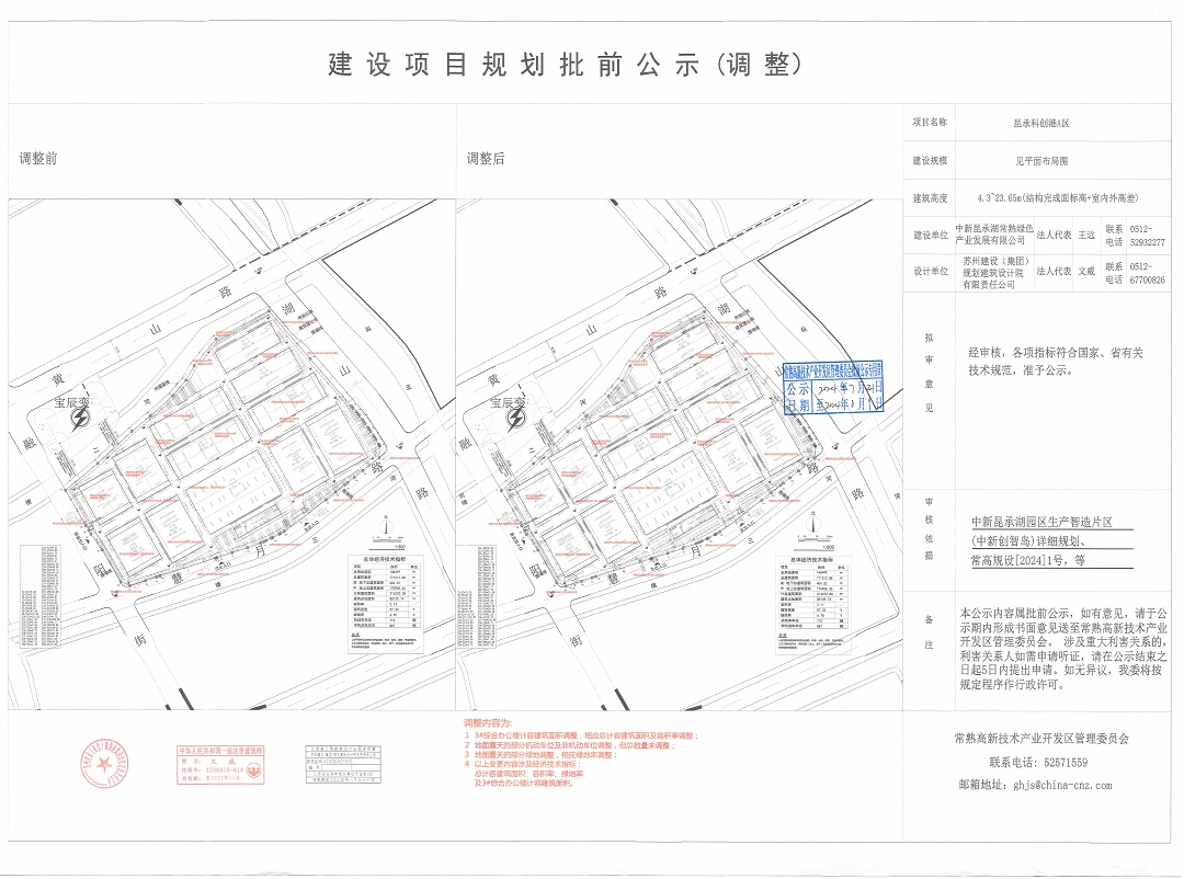 中新昆承湖常熟绿色产业发展有限公司昆承科创港A区项目规划批前公示（调整）.jpg