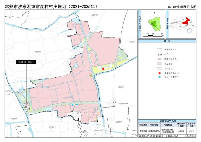 15 建设项目分布图 拷贝.jpg