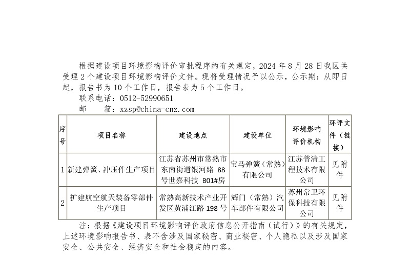 2024年8月28日常熟高新技术产业开发区受理环境影响报告书（表）情况的公示（宝马弹簧、辉门）(1)_02.jpg