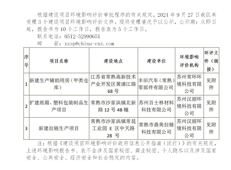 2024年9月27日常熟高新技术产业开发区受理环境影响报告书（表）情况的公示(丰田、百士林、鼎美)(1)_01.jpg