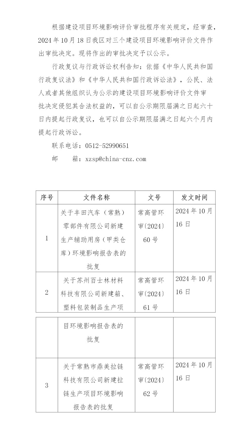 2024年10月18日常熟高新技术产业开发区关于丰田、百士林、鼎美相关项目环境影响报告表的批复_01.jpg