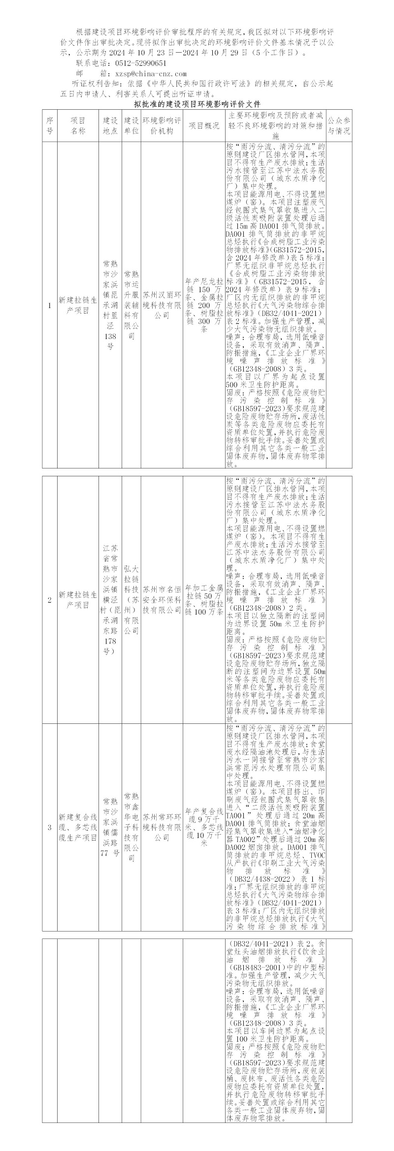 2024年10月23日常熟高新技术产业开发区关于拟作出审批决定的环境影响评价文件公示（运升、弘大、鑫华）(1)_01.jpg