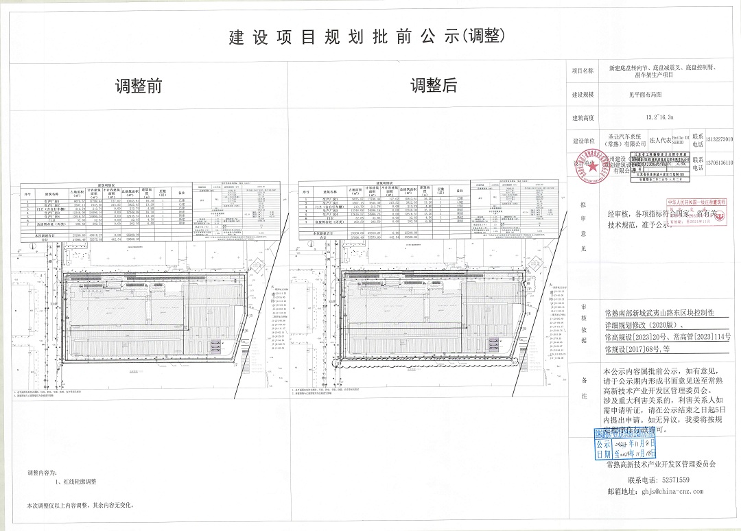 圣让汽车系统（常熟）有限公司新建底盘转向节、底盘减震叉、底盘控制臂、副车架生产项目规划批前公示（调整）.jpg