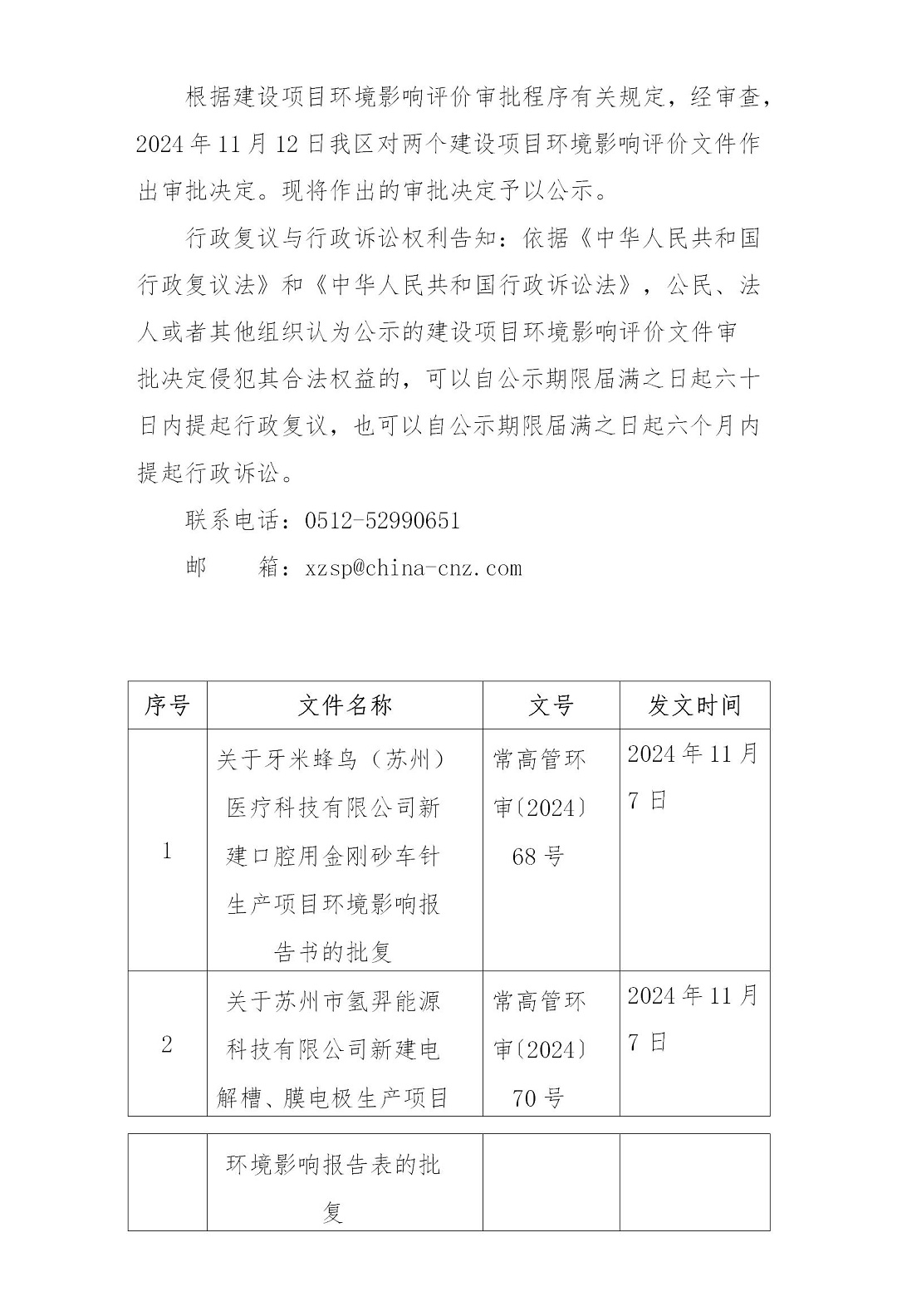 2024年11月12日常熟高新技术产业开发区关于牙米、氢羿相关项目环境影响报告书（表）的批复_01.jpg