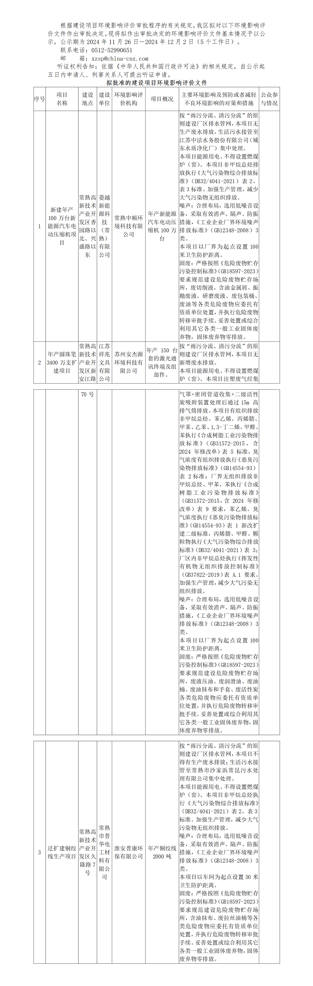 2024年11月26日常熟高新技术产业开发区关于拟作出审批决定的环境影响评价文件公示（菱越、祥兆、普华）(1)_01.png