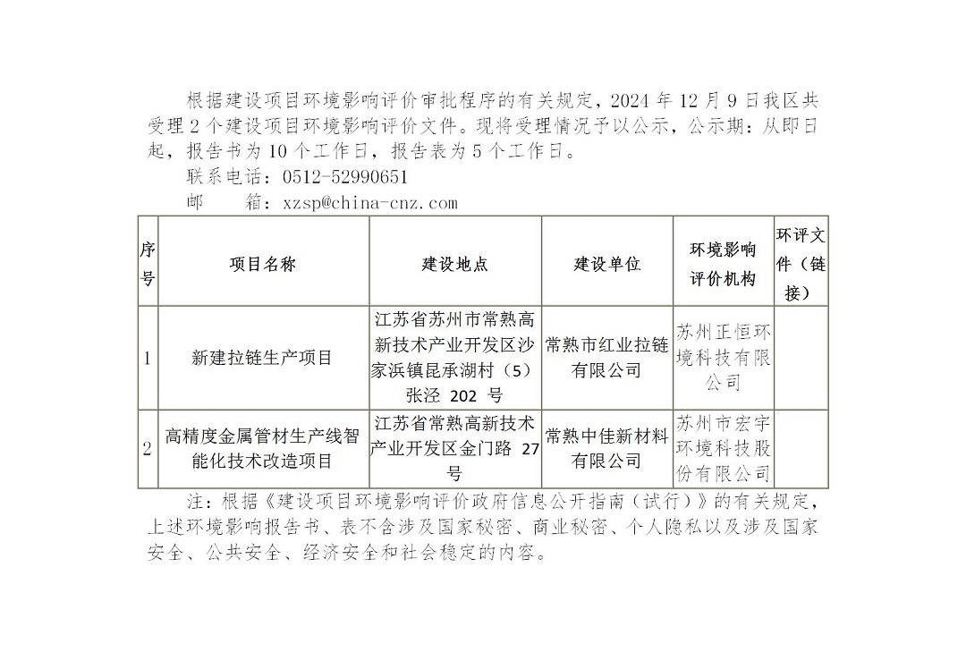 2024年12月9日常熟高新技术产业开发区受理环境影响报告书（表）情况的公示(红业、中佳)_01.jpg