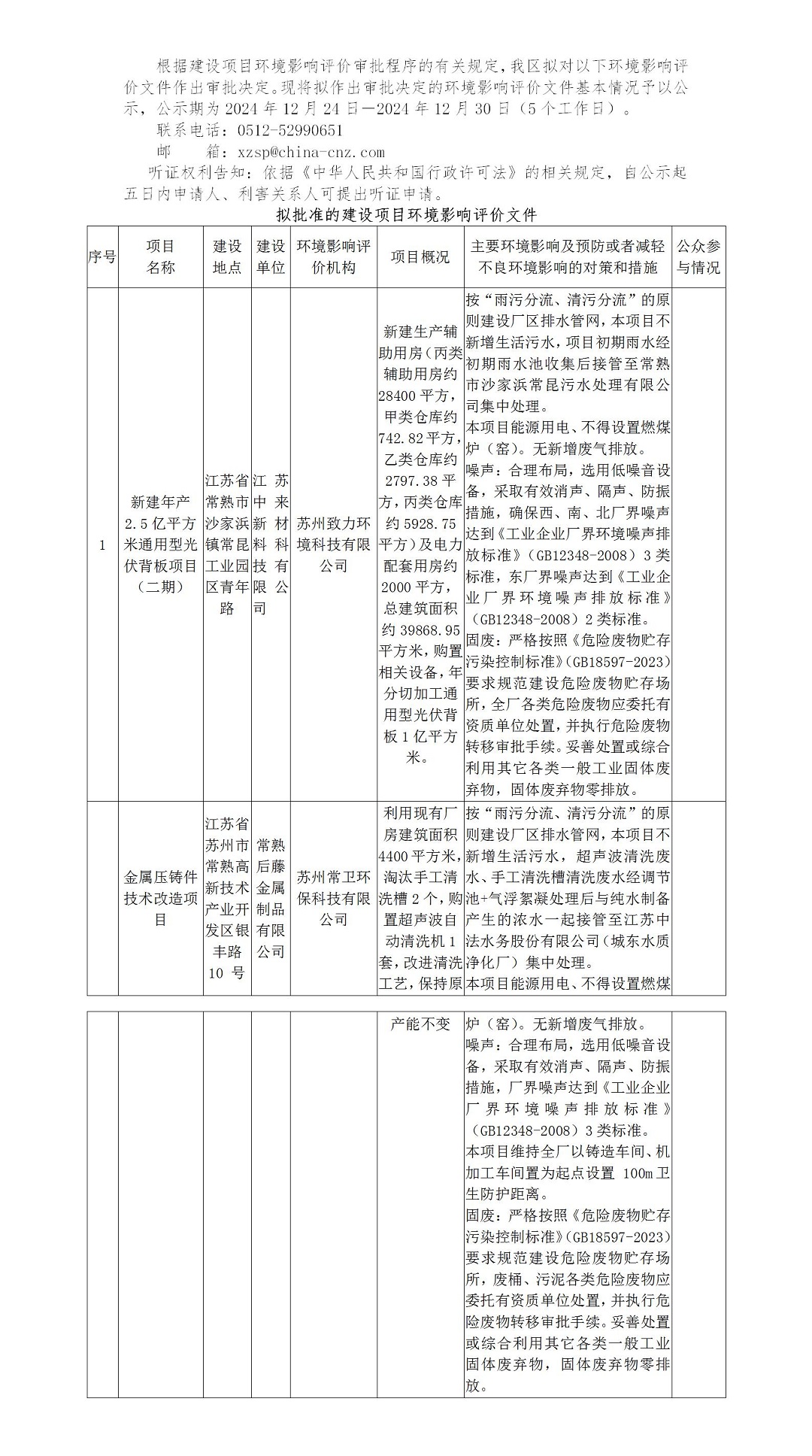 2024年12月24日常熟高新技术产业开发区关于拟作出审批决定的环境影响评价文件公示（中来、后藤）_01.jpg