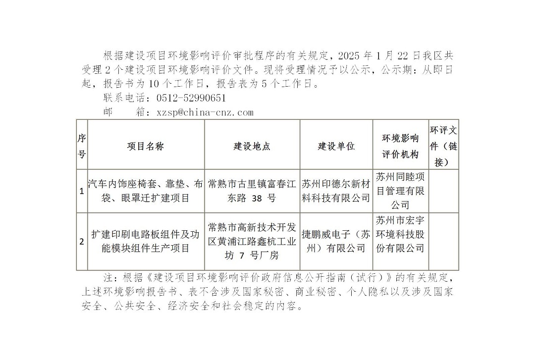 2025年1月22日常熟高新技术产业开发区受理环境影响报告书（表）情况的公示（印德尔、捷鹏威）_01.jpg