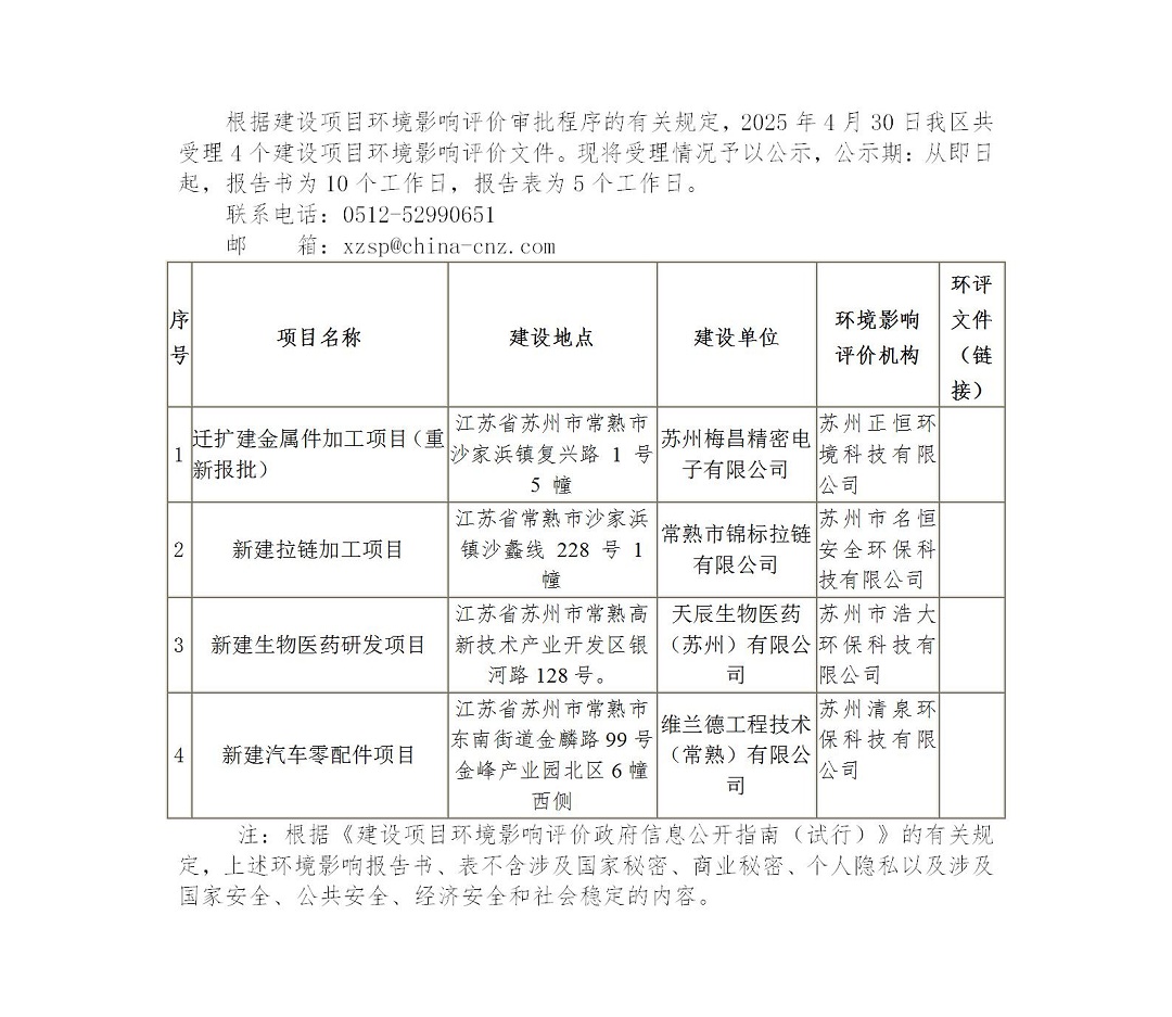 2025年4月30日常熟高新技术产业开发区受理环境影响报告书（表）情况的公示（梅昌、锦标、天辰、维兰德）(1)_01.jpg