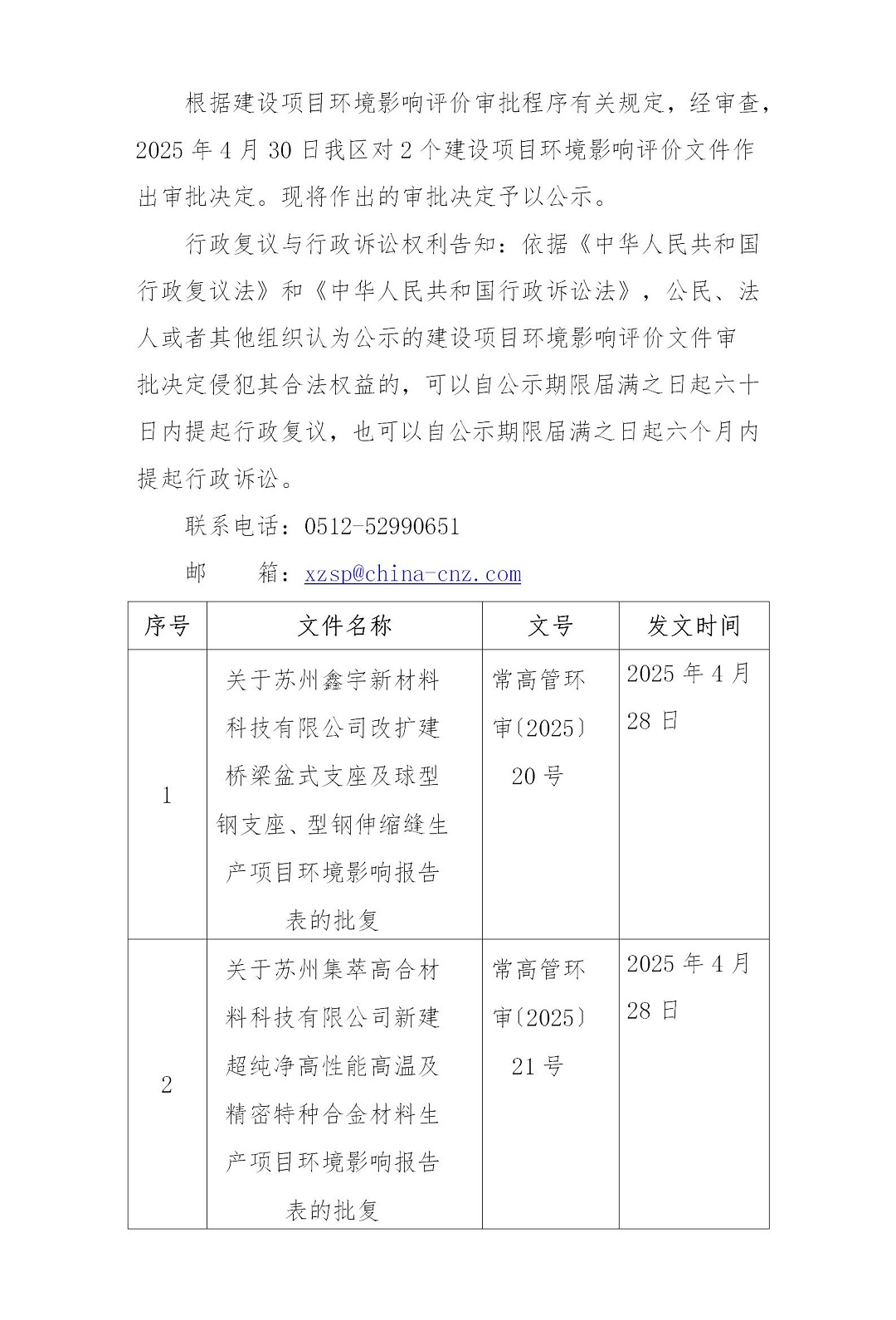 2025年4月30日常熟高新技术产业开发区集萃、鑫宇项目环境影响报告书（表）的批复_01.jpg