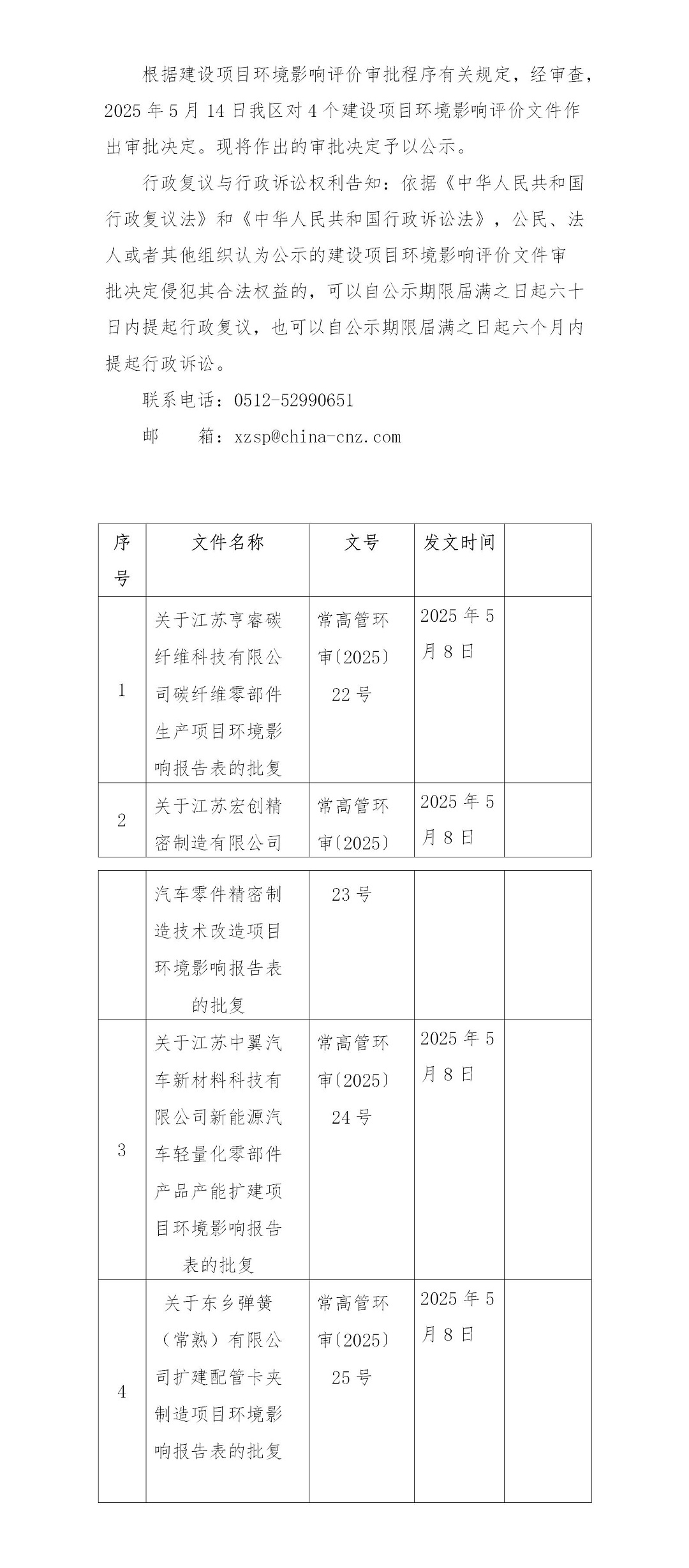 2025年5月14日常熟高新技术产业开发区亨睿、宏创、中翼、东乡项目环境影响报告书（表）的批复_01.jpg