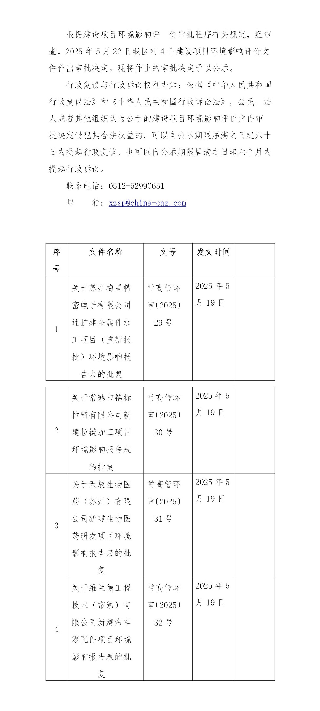 2025年5月22日常熟高新技术产业开发区梅昌、锦标、天辰、维兰德项目环境影响报告书（表）的批复_01.jpg