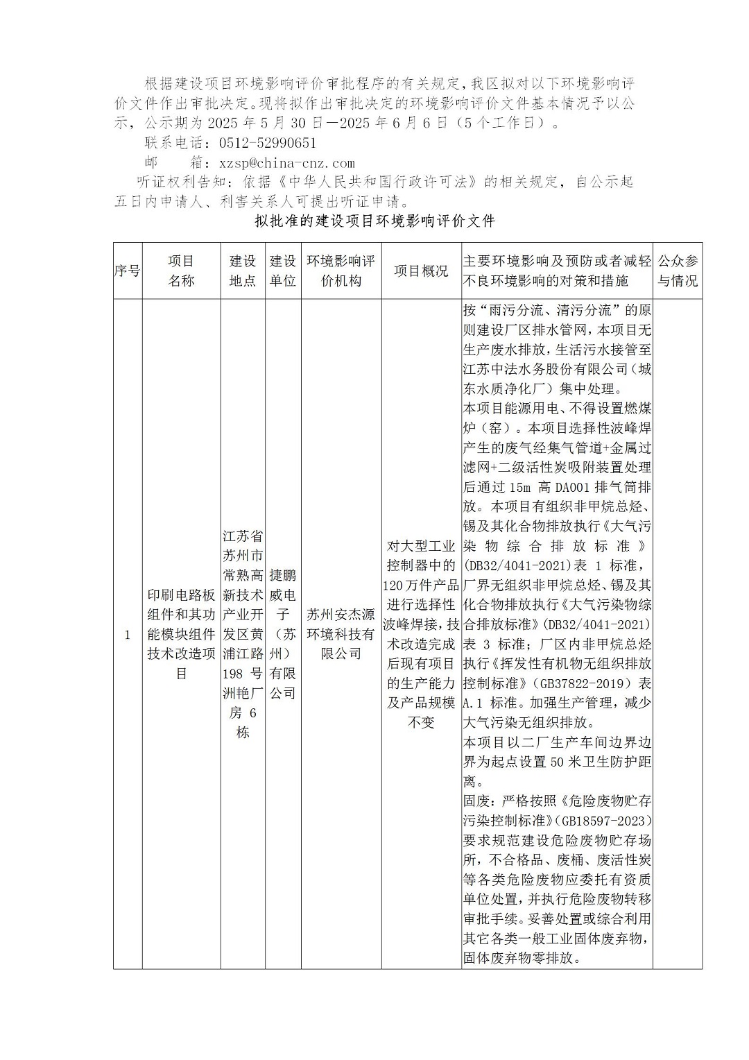 2025年5月30日常熟高新技术产业开发区关于拟作出审批决定的环境影响评价文件公示（捷鹏威）(1)_01.jpg