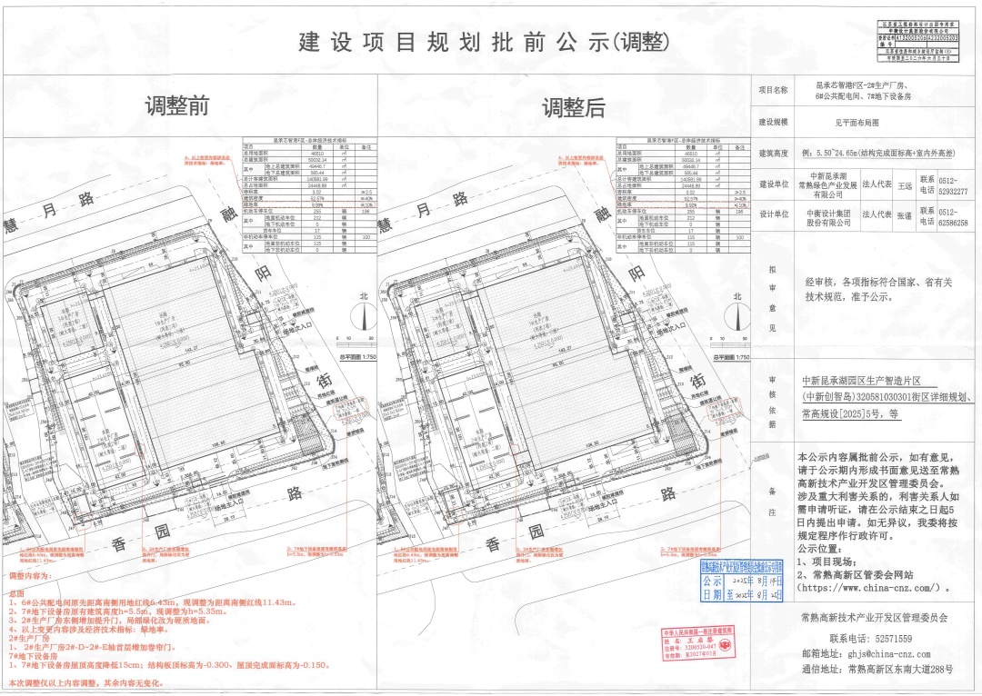 20250814 中新昆承湖常熟绿色产业发展有限公司昆承芯智港F区-2#生产厂房、6#公共配电间、7#地下设备房项目规划批前公示（调整）.jpg