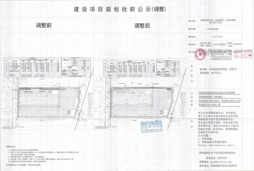 20250826 圣让汽车系统（常熟）有限公司新建底盘转向节、底盘减震叉、底盘控制臂、副车架生产项目规划批前公示（调整）.jpg