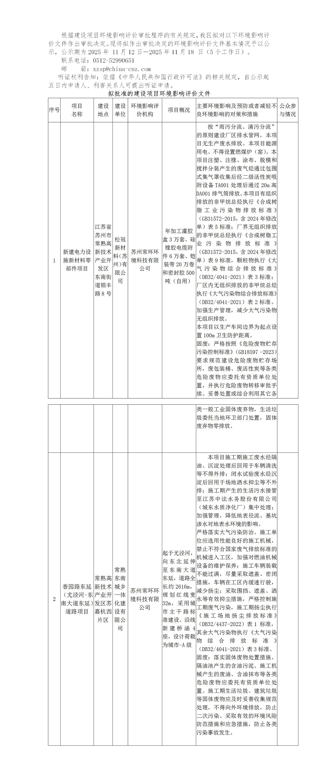 2025年 11月 12日常熟高新技术产业开发区关于拟作出审批决定的环境影响评价文件公示-松冠新材料香园路东延（尤泾河-东南大道东延_01.jpg
