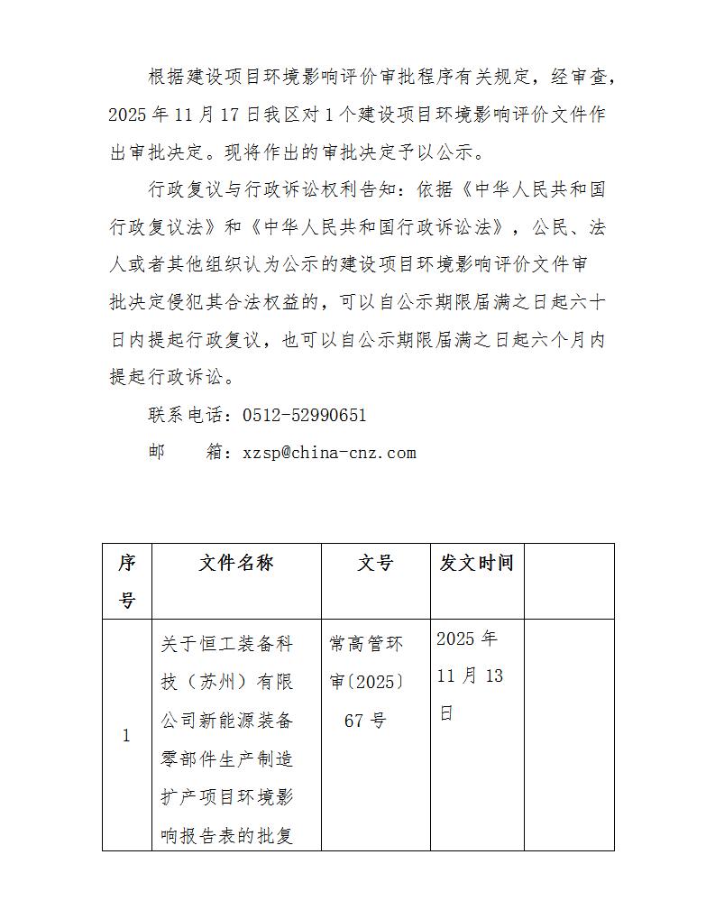 2025年11月17日常熟高新技术产业开发区恒工项目环境影响报告书（表）的批复_01.jpg