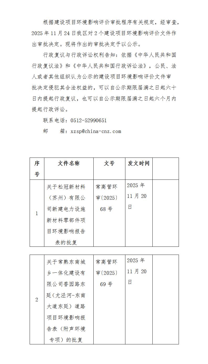 2025年11月24日常熟高新技术产业开发区松冠、东南城乡项目环境影响报告书（表）的批复_01(1).jpg