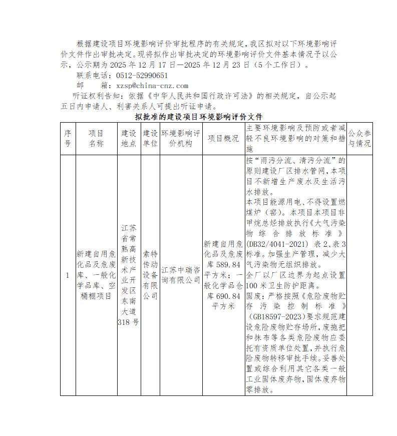 2025年12月17日常熟高新技术产业开发区关于拟作出审批决定的环境影响评价文件公示_01(1).png