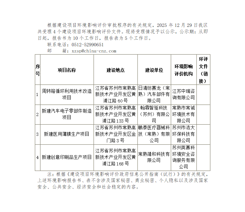 2025年12月29日常熟高新技术产业开发区受理环境影响报告书（表）情况的公示_01.png