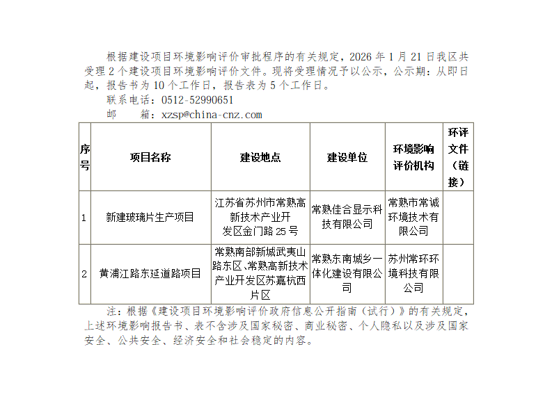 2026年1月21日常熟高新技术产业开发区受理环境影响报告书（表）情况的公示_01.png