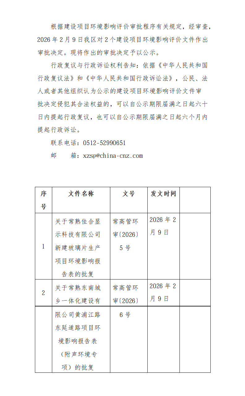 2026年2月9日常熟高新技术产业开发区佳合、东南城乡项目环境影响报告书（表）的批复1_01.png