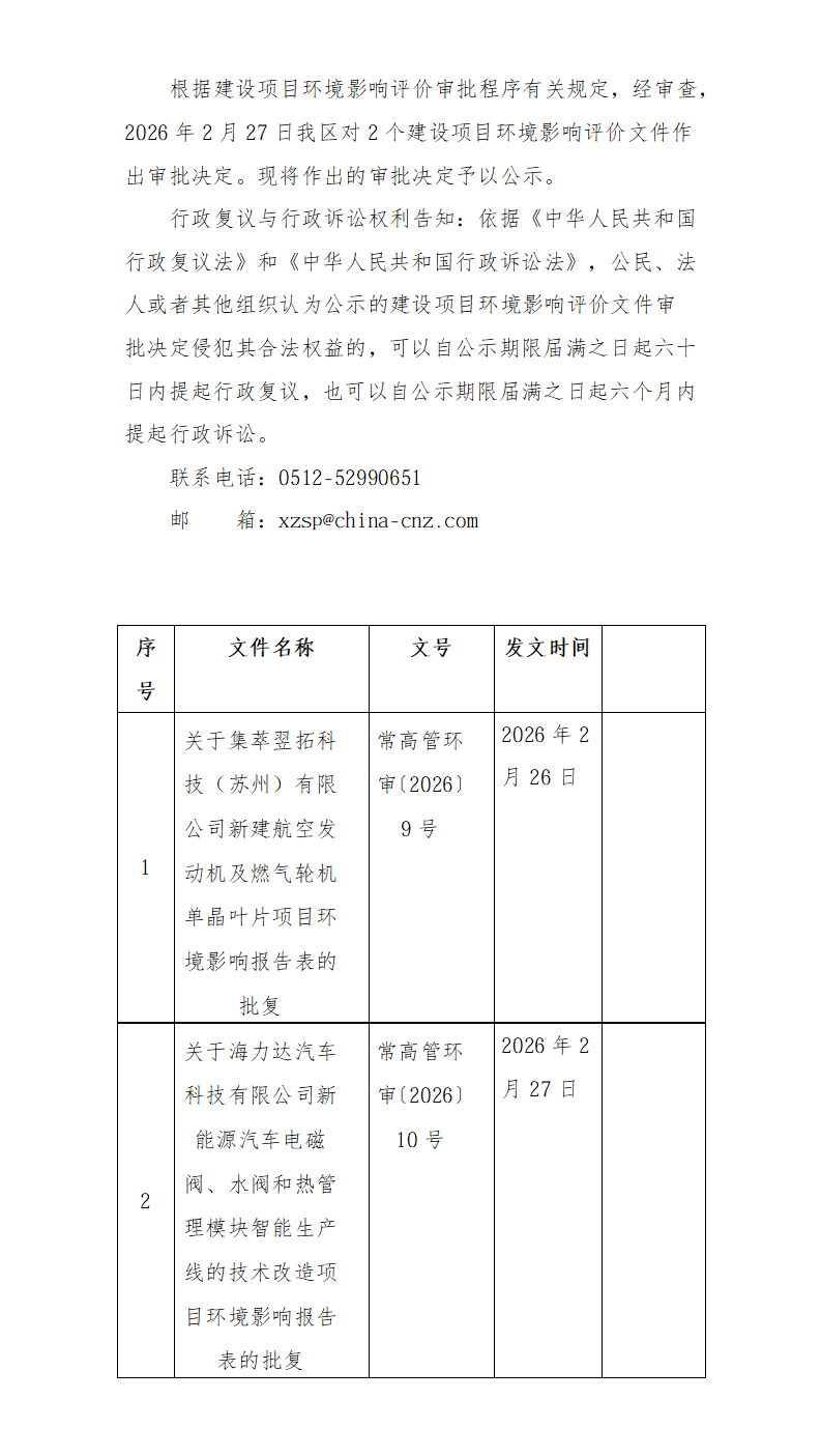 2026年2月27日常熟高新技术产业开发区集萃翌拓、海力达项目环境影响报告书（表）的批复_01.png