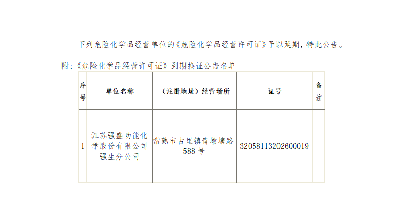 《危险化学品经营许可证》到期换证公告20260319_01.png