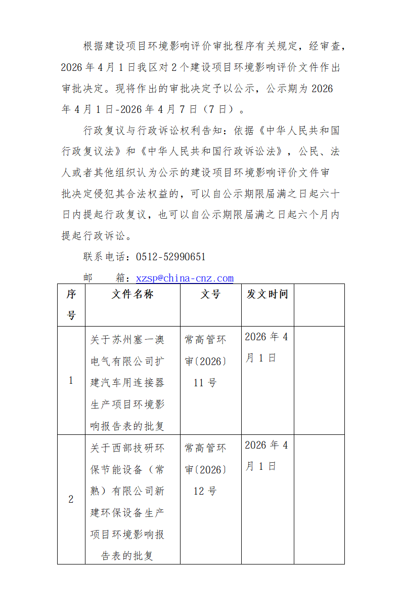 2026年4月1日常熟高新技术产业开发区塞一澳、西部技研项目环境影响报告书（表）的批复_01.png