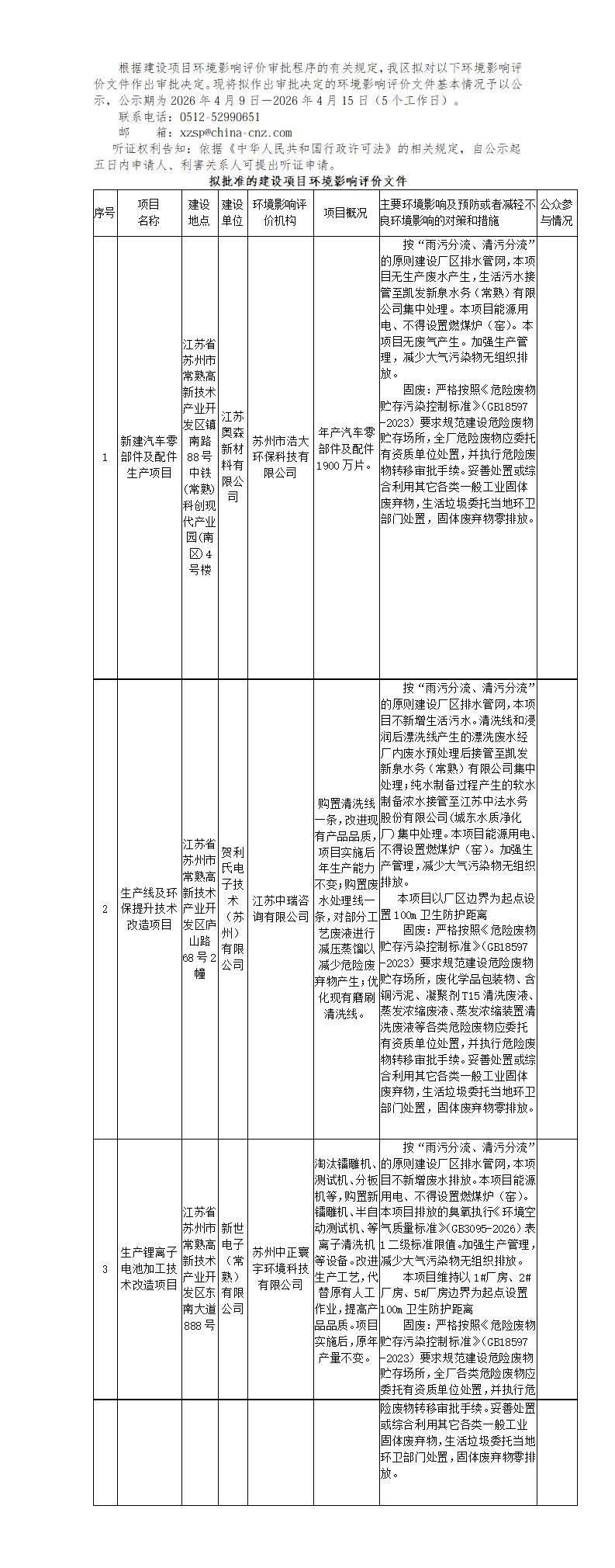 2026年 4月9日常熟高新技术产业开发区关于拟作出审批决定的环境影响评价文件公示_01.png