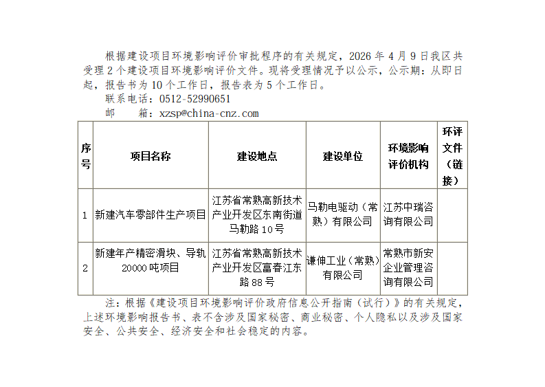 2026年4月9日常熟高新技术产业开发区受理环境影响报告书（表）情况的公示_01.png