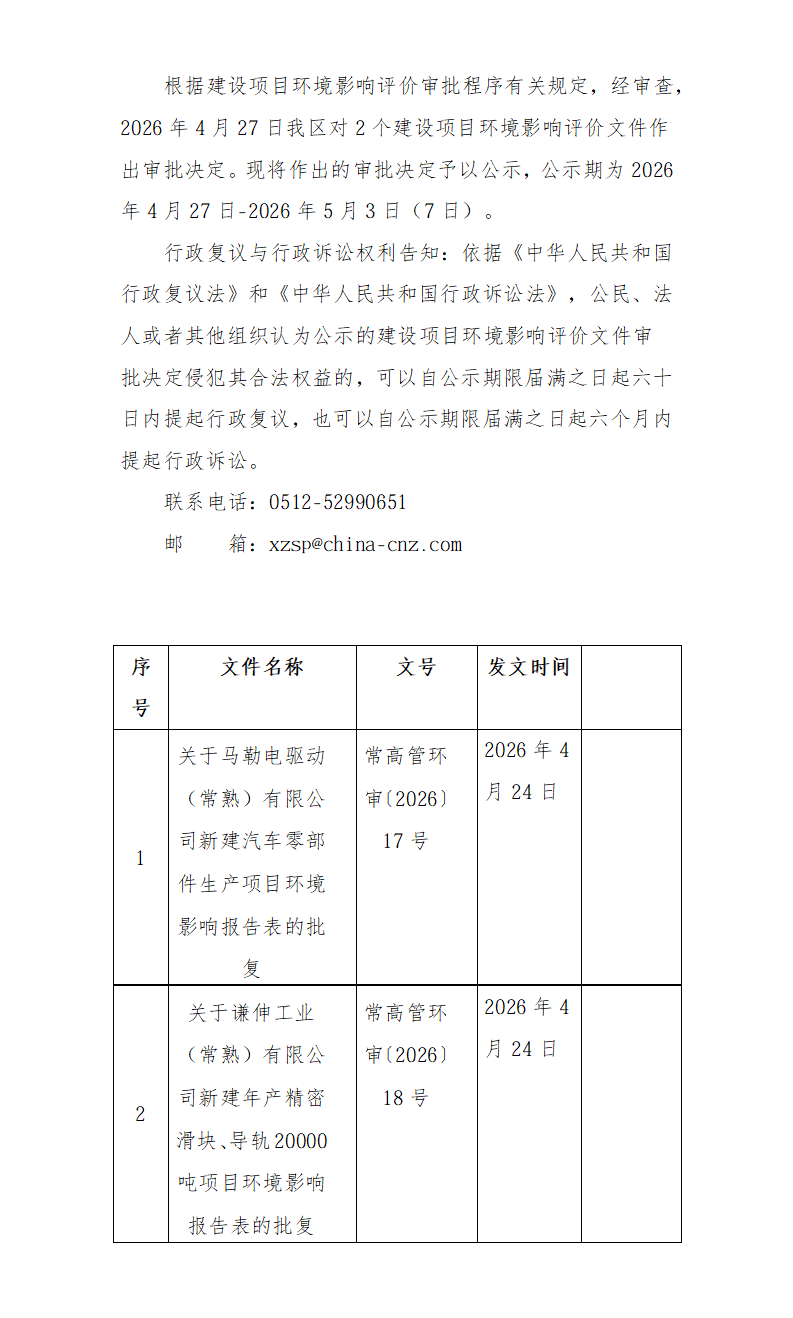 2026年4月27日常熟高新技术产业开发区马勒、谦伸项目环境影响报告书（表）的批复_01.png