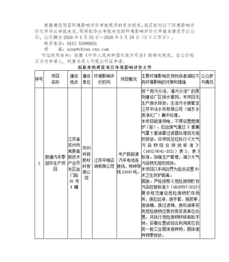 2026年5月25日常熟高新技术产业开发区关于拟作出审批决定的环境影响评价文件公示_01.png