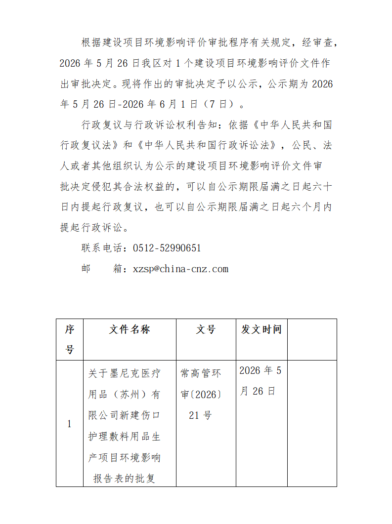 2026年5月26日常熟高新技术产业开发区墨尼克项目环境影响报告书（表）的批复_01.png