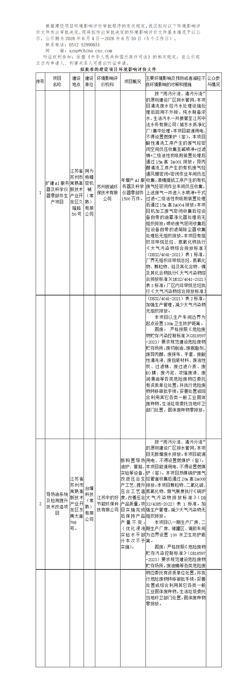 2026年 6月4日常熟高新技术产业开发区关于拟作出审批决定的环境影响评价文件公示_01.png