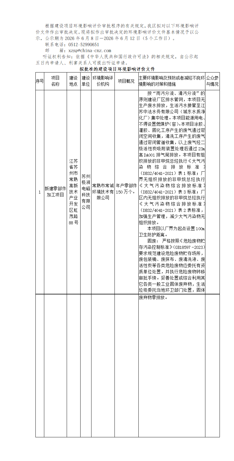 2026年 6月8日常熟高新技术产业开发区关于拟作出审批决定的环境影响评价文件公示_01.png