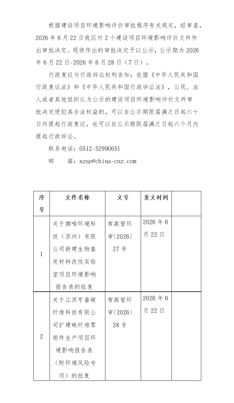 2026年6月22日常熟高新技术产业开发区挪唯、亨睿项目环境影响报告书（表）的批复_01.png
