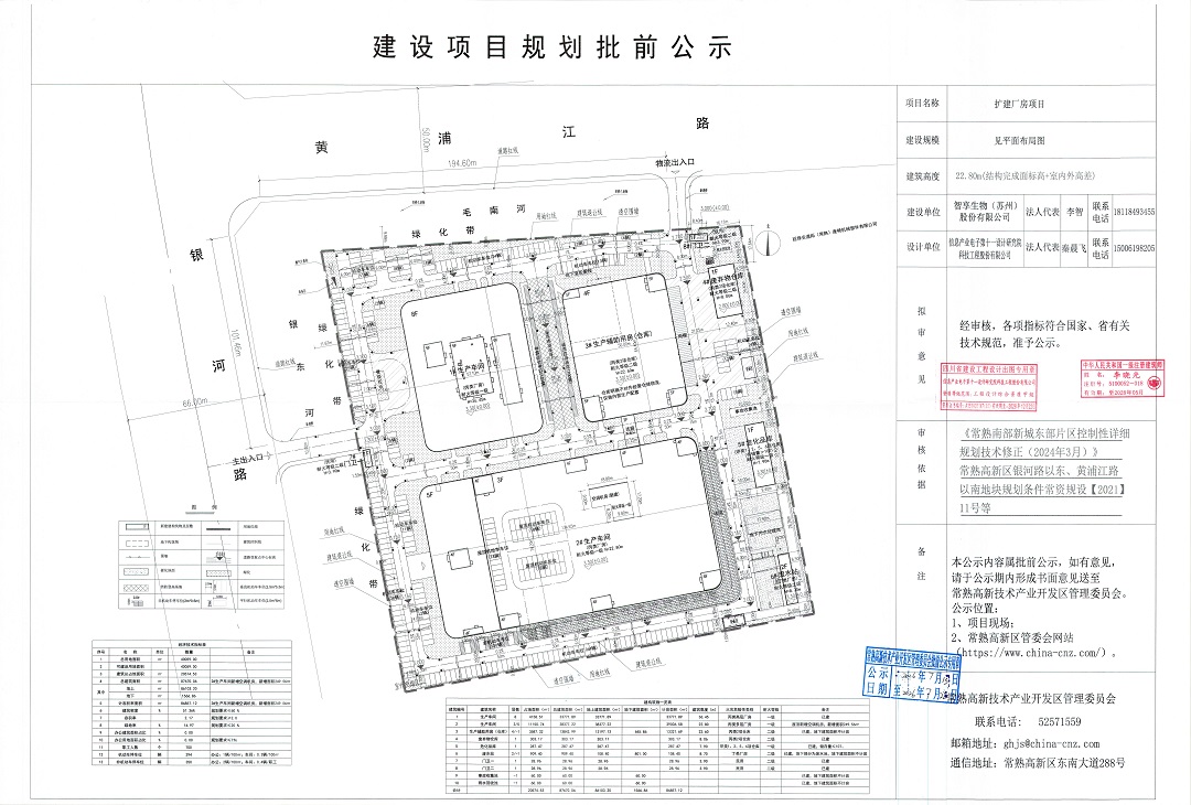 智享生物（苏州）股份有限公司扩建厂房项目规划批前公示.jpg