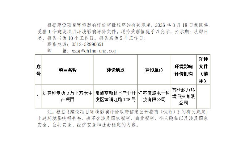2026年8月18日常熟高新技术产业开发区受理环境影响报告书（表）情况的公示_01.jpg