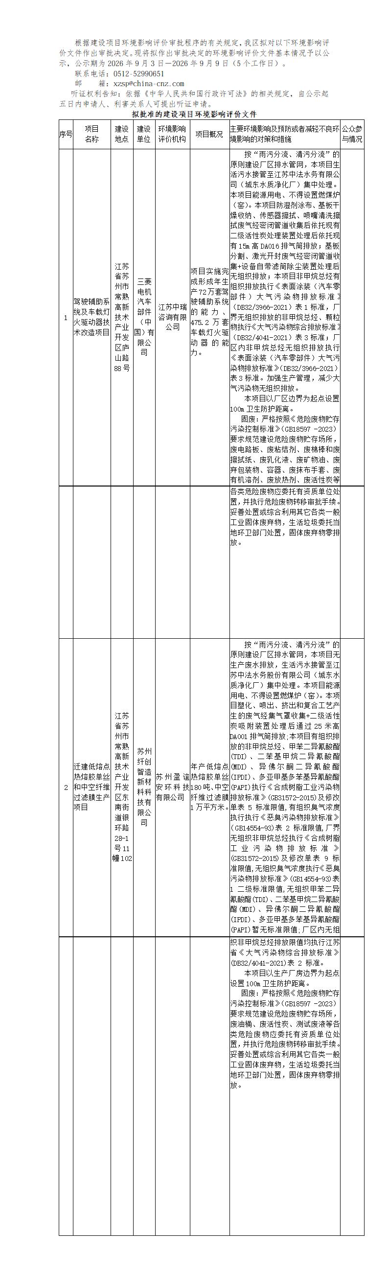 2026年 9月3日常熟高新技术产业开发区关于拟作出审批决定的环境影响评价文件公示_01.jpg