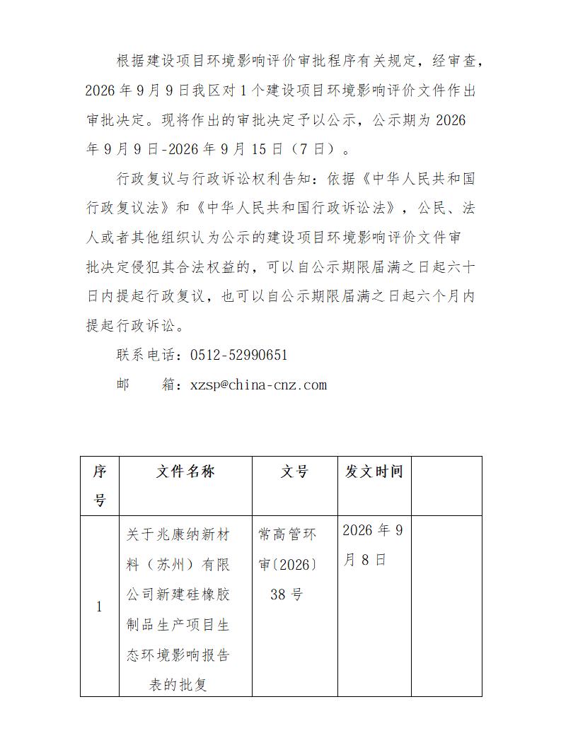 2026年9月9日常熟高新技术产业开发区兆康纳项目环境影响报告书（表）的批复(1)_01.jpg