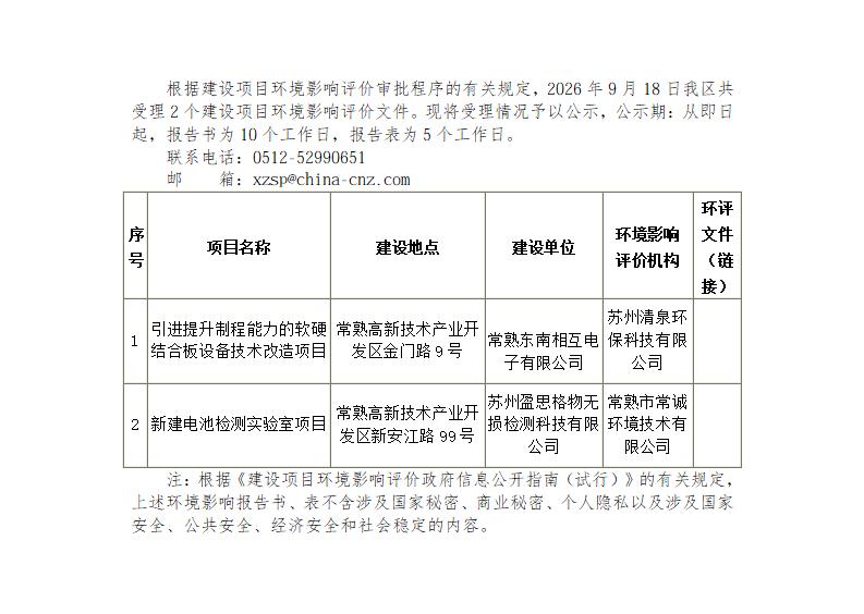 2026年9月18日常熟高新技术产业开发区受理环境影响报告书（表）情况的公示_01.jpg