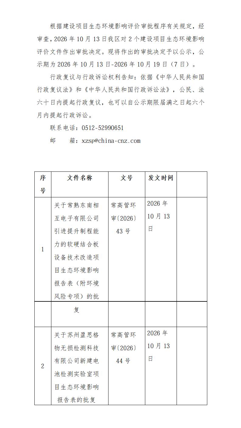 2026年10月13日常熟高新技术产业开发区东南相互、盈思格物项目环境影响报告书（表）的批复_01.jpg
